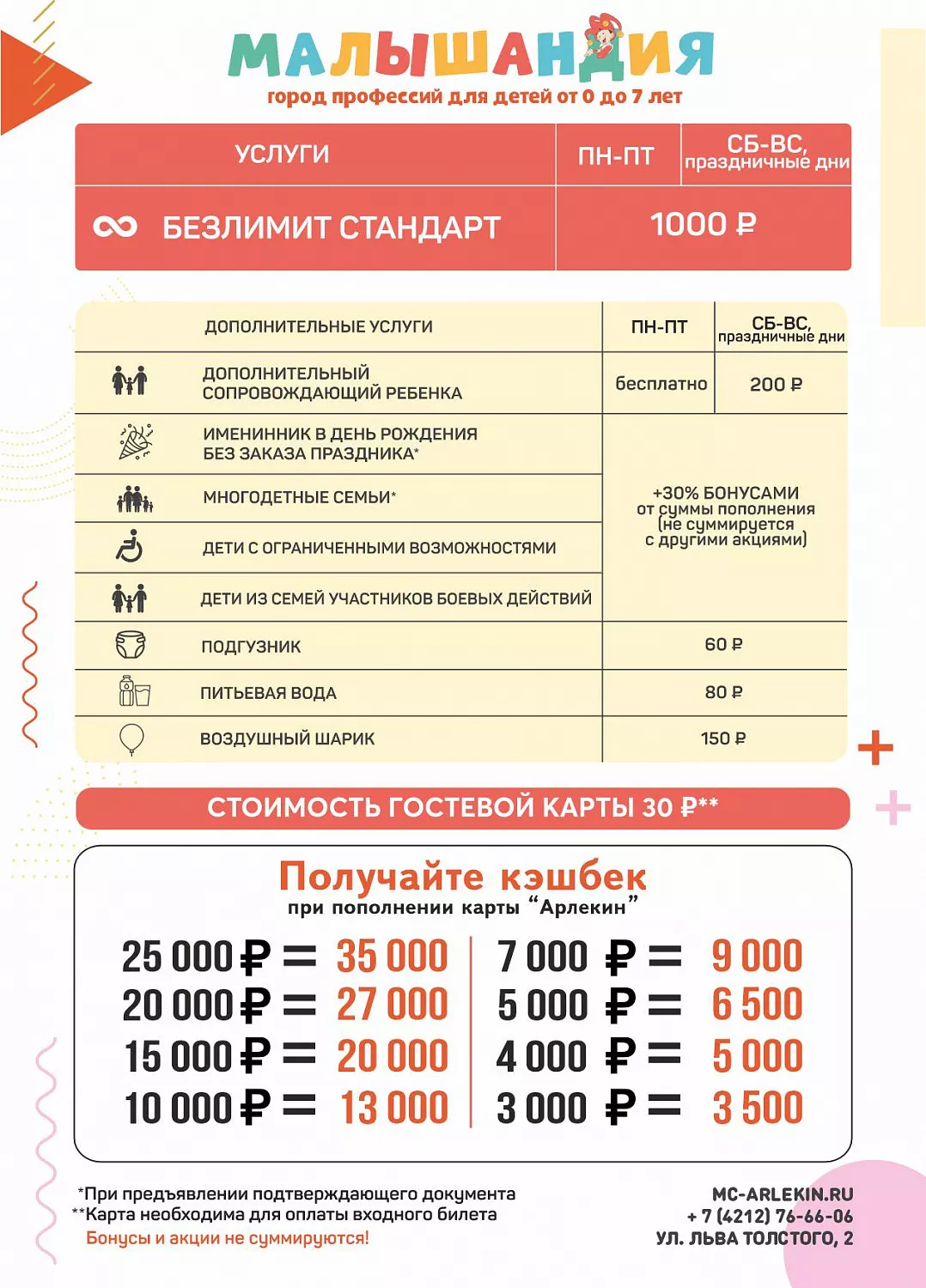 Малышандия